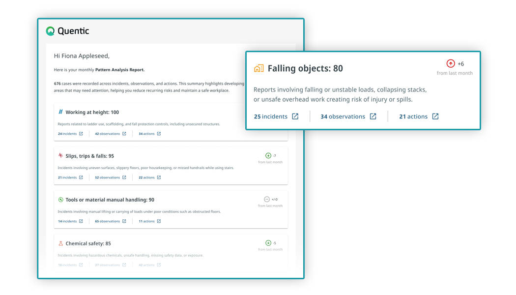 Preview Quentic AI pattern analysis